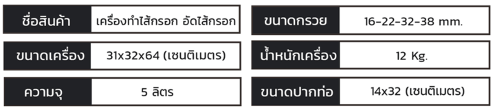 kitchenmall-เครื่องอัดไส้กรอก-เครื่องทำไส้กรอก-แบบมือหมุน-รุ่น-5-ลิตร-ผ่อน-0