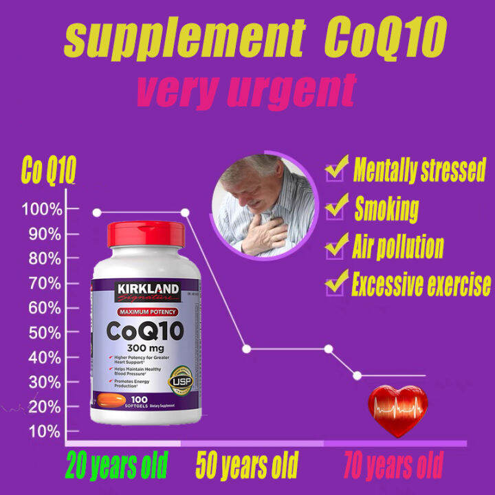 kirkland-signature-coq10-100-softgels-สุดในไทย-coq10-โคคิวเท็น-heart-amp-blood