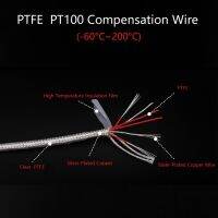 1/3/10เมตร  PT100 ลวดชดเชย 2*7*0.15mm  3*7*0.15mm  4*7*0.15mm  6*7*0.15mm เทฟลอนชุบเงินลวดสัญญาณเซ็นเซอร์ฉนวนกันความร้อน