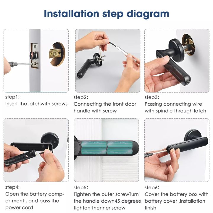 smart-lock-ลูกบิดประตู-กุญแจล็อคประตู-กลอนประตูไฟฟ้า-กุญแจสแกนนิ้ว-กลอนประตูไฟฟ้า-กลอนล็อคประตู-ลูกบิดประตู-digital-สแกนลายนิ้วมือ-รหัสผ่าน-คีย์เครื่องกล