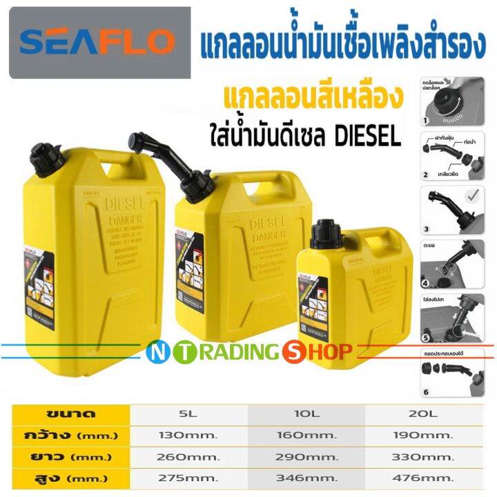 seaflo-แกลลอนน้ำมันเชื้อเพลิงสำรอง-ถังสำหรับบรรจุน้ำมันดีเซล-diesel-มีระบบ-safety-valve-ป้องกันไม่ให้น้ำมันไหลหก-ถังสีเหลือง-5-10-20-ลิตร