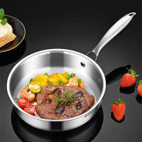 1624ซม. สแตนเลส Uncoated กระทะบ้าน Nonstick แพนเค้กกระทะทำอาหารหม้อ Skillet เครื่องครัวเครื่องครัวสำหรับห้องครัว