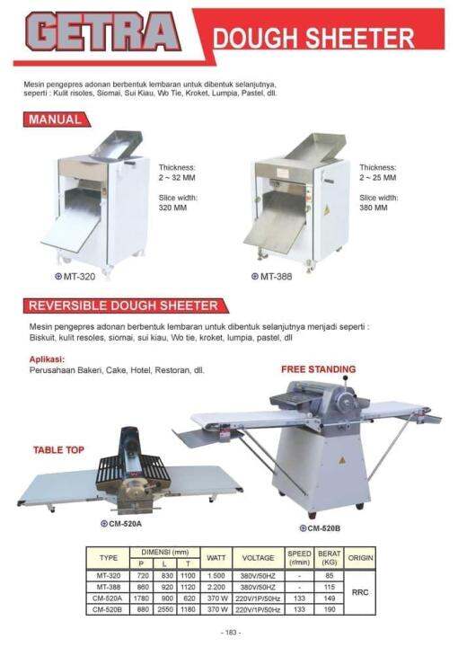 Getra Dough Sheeter CM520B Lazada Indonesia