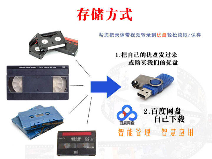 Repair and Transcribe Oldfashioned Video Tape Transcribe U Disk Digital DVD Computer Hi8 VHS DV
