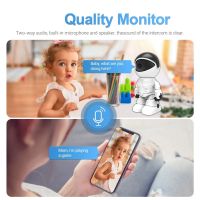 1 Piece Indoor Video Surveillance Cameras with Wifi Smart Home AI Human Detect Wireless EU Plug