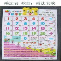 Free Shipping Baby0-6-9Year-Old Early Education Enlightenment Audio Wall Chart Infant Children Literacy Chart Pinyin Sound Hanging