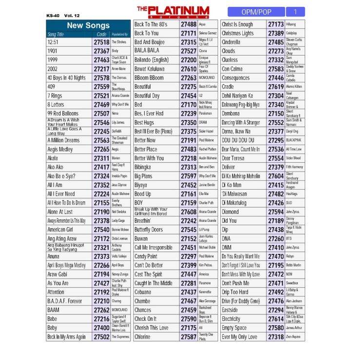 Volume 12 14 15 16 17 18 19 20 21 Songlists of Platinum KS-5 and KS-10 ...