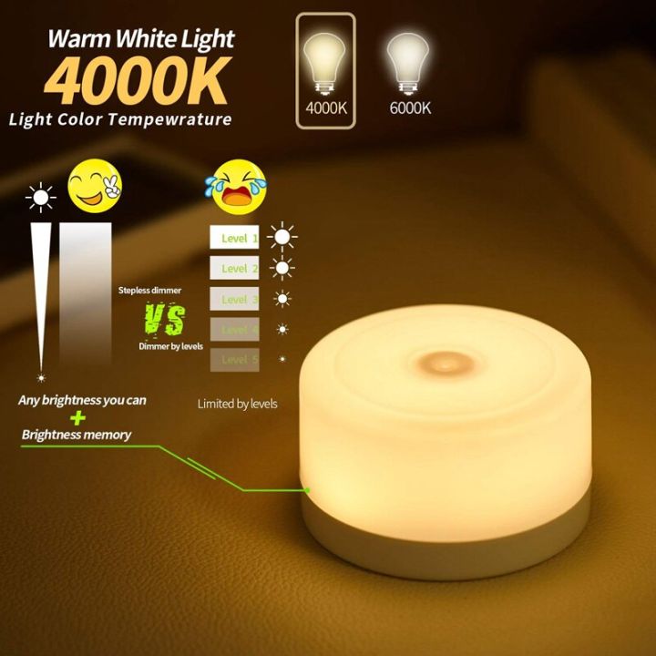 dimmable-led-night-light-touch-sensor-night-light-usb-rechargeable-lamp-for-children-kids-bedroom-baby-nursery-night-light