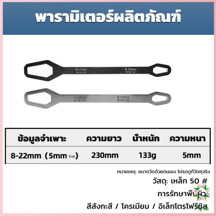 ayla-ประแจอเนกประสงค์-8-22mm-ประแจขันเกลียว-อเนกประสงค์-multifunctional-wrench