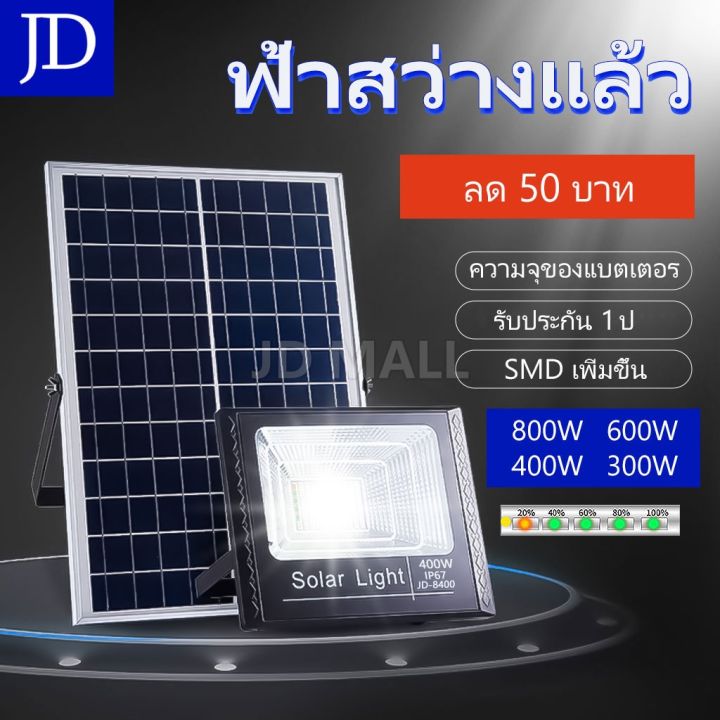 ราคาถูกที่สุด-ลดราคา30-ราคาพิเศษวันนี้-jd-ไฟสปอตไลท์-800w-400w-300w-ไฟถนนโซล่าเซลล์-solar-cell-ไฟโซล่าและแผงโซล่า-solar-light-ไฟโซล่าเซลล์-ไอเทมมาใหม่