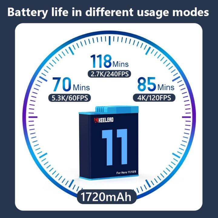 แบตเตอรี่1ชิ้นแบตเตอรี่1ชิ้นสำหรับ-gopro-hero-11-1720mah-พร้อมกล่องแบตเตอรี่จัดเก็บแบตเตอรี่แบบถอดรหัสที่ชาร์จความเร็วสูง3ทางสำหรับ-j76กล้อง-gopro-9-10-11