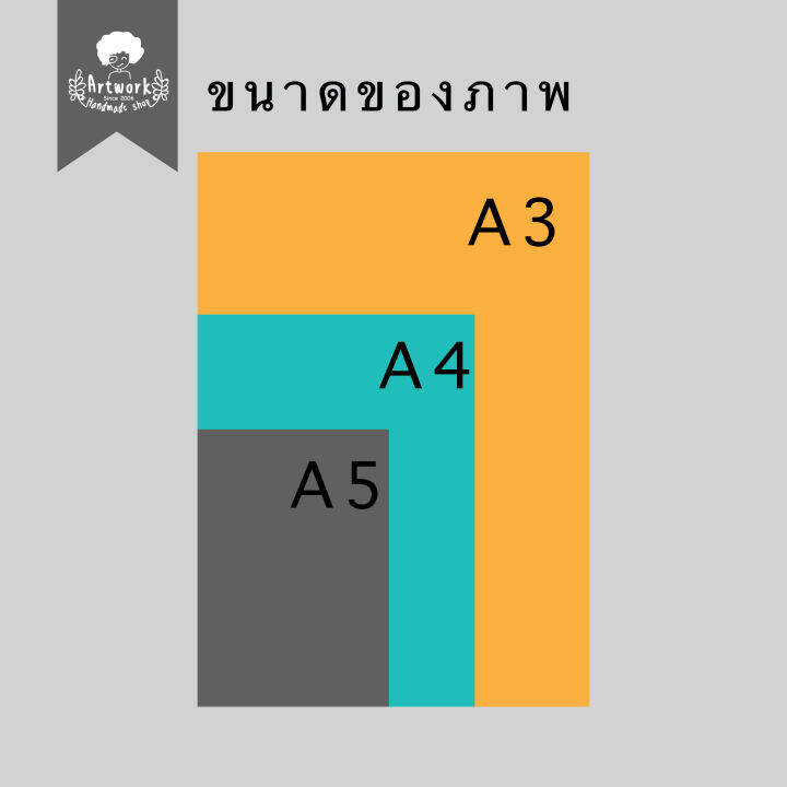 ภาพวาดในหลวง-ร-9-ทรงผนวช-cpc-01-ภาพวาดด้วยดินสอสีไม้-งานปริ้นท์เลเซอร์