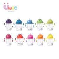 Uwae Bbox Sippy Cup 10 สี แก้วหัดดื่มจากออสเตรเลีย แก้วหัดดื่มสุดฮิต