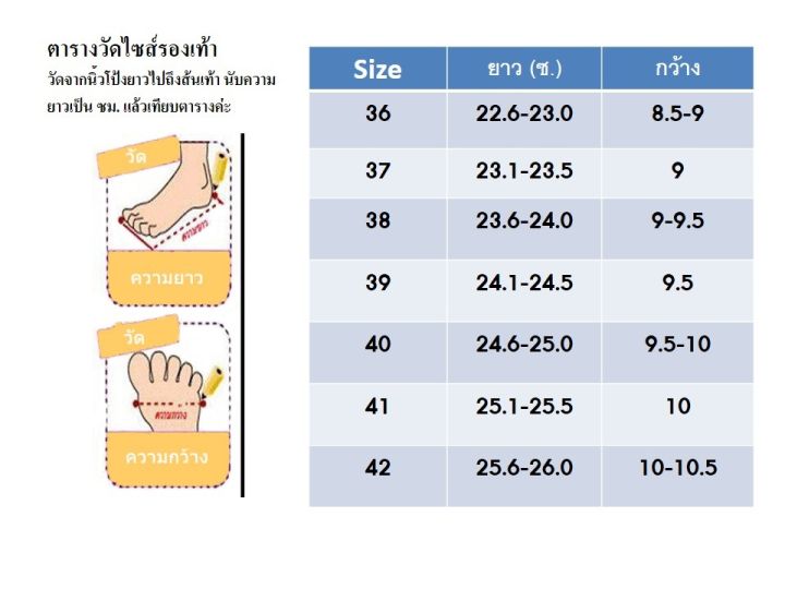 ส่งเร็วพิเศษ-8am-รองเท้าเพื่อสุขภาพ-รองเท้าส้นเตารีด-พร้อมสายรัดส้น-แบบปรับความกระชับได้-งานเย็บมือทนทาน-มีปุ่มนวดส้นเท้า-สวมใส่สบาย-น้ำหนักเบา1a6208