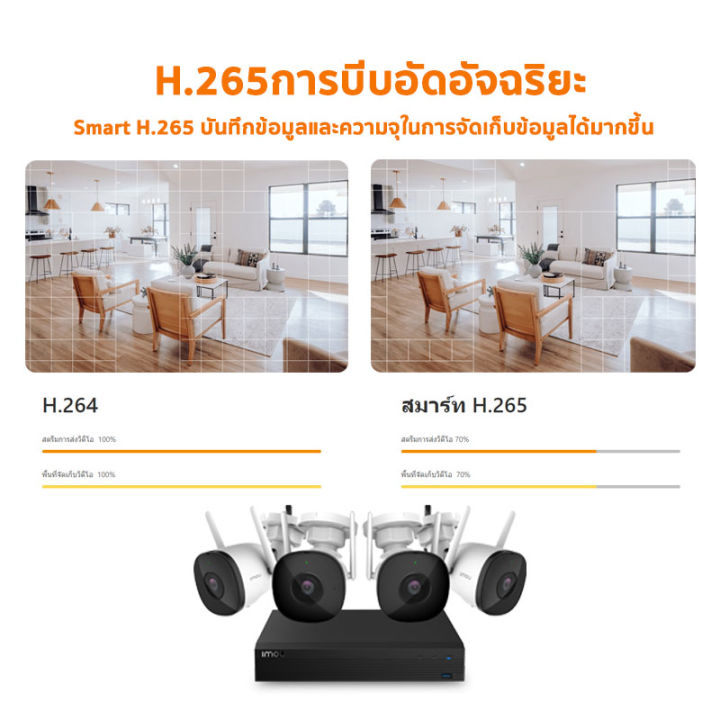 imou-ชุดกล้องวงจรปิดไร้สาย-bullet-2c-f22p-กล้อง4ตัว-พร้อม-nvr-4ch-มีไมโครโฟนและอินฟาเรดในตัว-ติดตั้งง่าย-wifi-kit-ระบบรักษาความปลอดภัยแบบไร้สาย