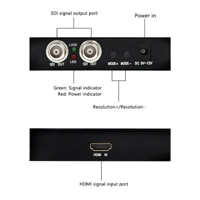 อะแดปเตอร์แปลงสัญญาณ HDMI เป็น2ตัวแปลงสัญญาณ SDI 1080P Full HD 2พอร์ต SD-SDI/HD-SDI/3G-SDI BNC SDI พร้อมสวิตช์เปิดปิดสำหรับทีวีดีวีดี