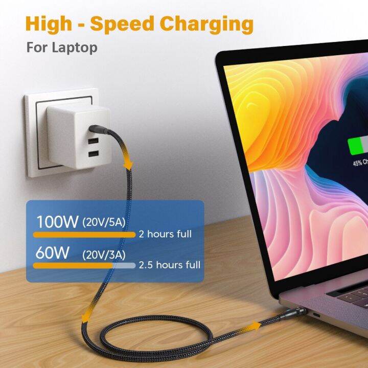 aufu-100w-usb-c-to-usb-type-c-cable-usbc-pd-fast-charging-charger-data-cord-usb-c-5a-typec-wire-for-macbook-samsung-xiaomi-poco-docks-hargers-docks-ch