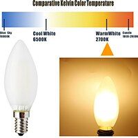【✆New✆】 dongdangx59 Jcking แพ็ค10 Ac 2W/4W/6W E14เส้นแอลอีดีปรับความสว่างได้หลอดไฟ Led เทียน Frosted หลอดไฟ Ses Candle หลอดไฟ