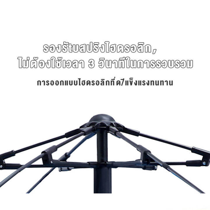 logon-เปิดอย่างรวดเร็วอัตโนมัติอย่างเต็มที่-เต็นท์-ใช้เดินป่าหรือสนาม-สำหรับนอน-2-4-คน-แคมปิ้งโนมัติชนิดสปริงกันฝนและกันรังส