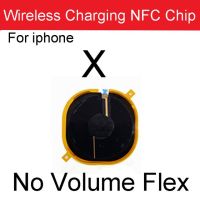 Nfc Chipfor Iphone 8 8 Plus X Xs Max Xr 11 Pro Max ที่ชาร์จชาร์จไร้สายแผงสติ๊กเกอร์ขดลวดที่ปรับระดับเสียงได้สายเคเบิลงอได้