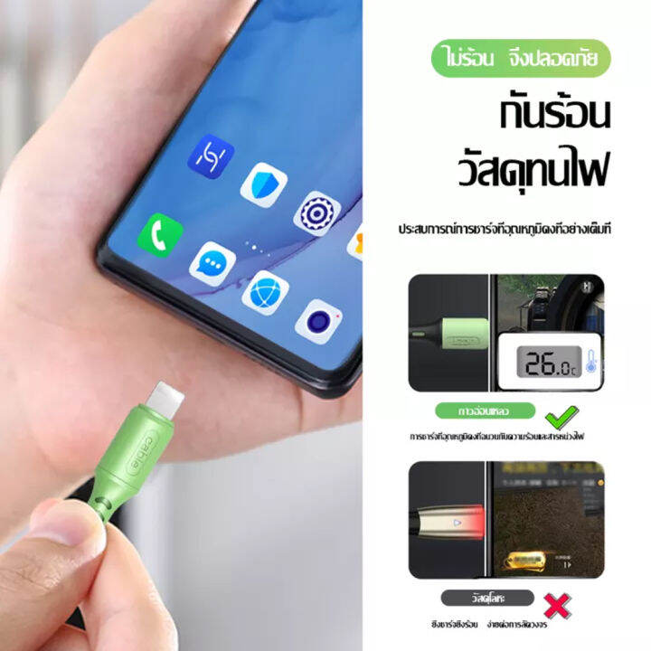 สายชาร์จสำหรับไอโฟน-สายชาร์จเคเบิล-2-4a-ชาร์จเร็ว-สายชุบซิลิโคน-for-iphone-5-5c-6-6s-7-7p-8-x-xr-xs11-11pro-12-ipad-ipod-รับประกัน1ปี-by-gesus-store