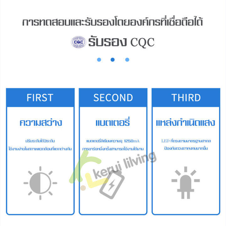 หลอดไฟ-โคมไฟ-หลอดไฟติดผนัง-โคมไฟติดผนัง-โคมไฟอ่านหนังสือ-หลอดไฟถนอมสายตา-หลอดไฟประหยัดไฟ-ไฟแอลอีดี-ไฟแม่เหล็กติดผนัง-หลอดไฟแบบติดผนังได้-ฐานหลอดไฟ-กาว3mหนาแน่น-ติดทน-หลอดไฟฐานแม่เหล็ก-หลอดไฟไร้สาย-หลอ