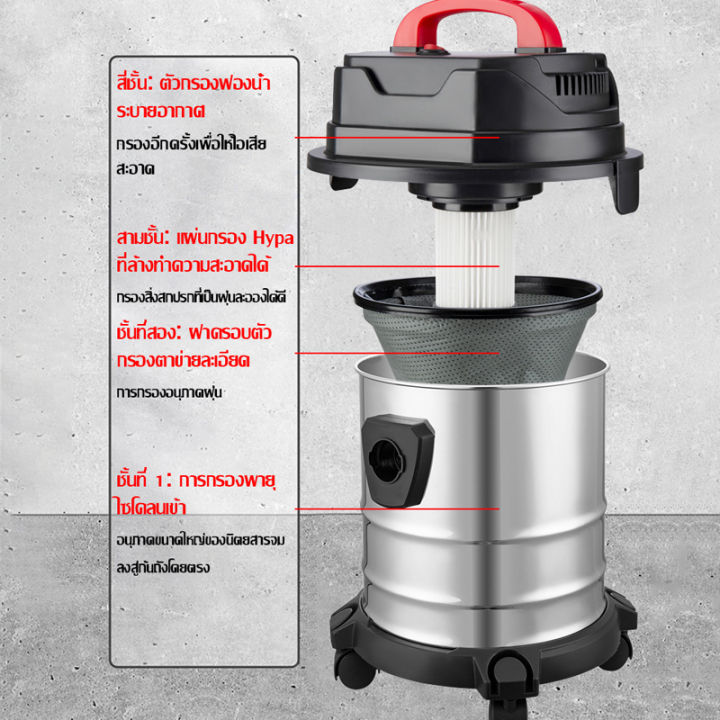 เครื่องดูดฝุ่นในบ้าน-vacuum-cleaner-ที่ดูดฝุ่น-เครื่องดูดฝุ่น-แบบกล่อง-ดูดฝุ่น-ดูดไรฝุ่น-เครื่องดูดฝุ่นอุตสาหกรรม-เครื่องดูดฝุ่นแบบเปียกและแห้ง-เครื่องดูดฝุ่นแรงๆ-มีล้อ-เครื่องดูดฝุ่นในบ้านvacuumclean