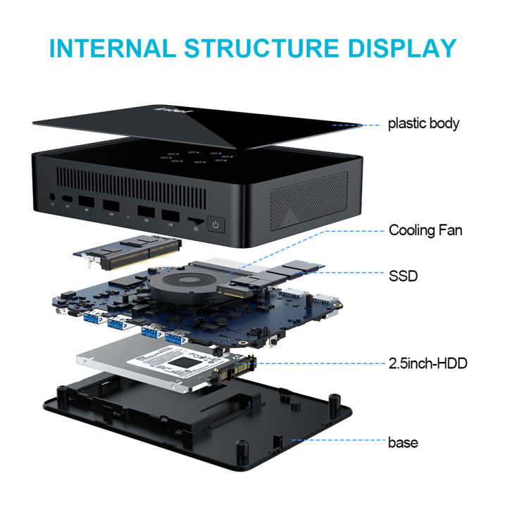 szbox-n5095-intel-คอมพิวเตอร์ขนาดเล็ก-s95-celeron-คอมพิวเตอร์ขนาดเล็ก-pc-windows-11-ddr4-8gb-128gb-ssd-wifi-bt-usb-6สายแลนคู่4k-คอมพิวเตอร์ขนาดเล็กคอมพิวเตอร์เกมส์พีซี