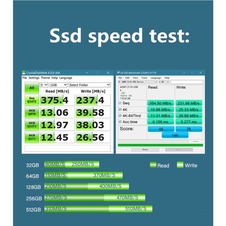 ฮาร์ดดิสก์ไดรฟ์ภายใน-sata-walram-msata-ssd-64gb-128gb-256gb-512gb-3x5-ซม-ขนาดเล็ก-สําหรับแล็ปท็อป-โน๊ตบุ๊ค