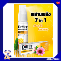 ยาพ่นคอ Difflis มีส่วนผสมจากสารสกัดPropolis ขนาด 15ml (Exp.11/08/2024)