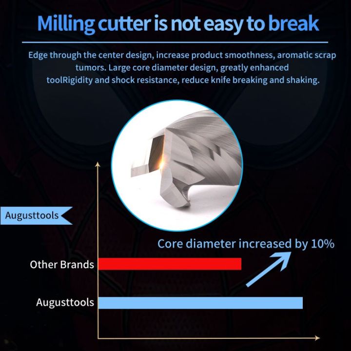 augusttools-fresa-cnc-hrc50-3ร่องฟันของดอกกัดเอ็นมิลอลูมิเนียมทังสเตนเหล็กเจาะเครื่องตัดคาร์ไบด์-end-mill-อลูมิเนียมทองแดงการประมวลผล