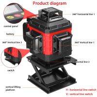 16เส้นเลเซอร์วัดระดับ3 ° เครื่องมือปรับระดับแบตเตอรี่ลิเธียมแบบชาร์จไฟได้เครื่องปูกระเบื้องเองสติกเกอร์ติดผนังชุดปรับปรุงบ้าน