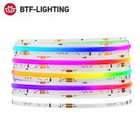 ไฟ LED ริ้วสายไฟ WS2814วงจรรวม SPI RGBW 784 LED สีฝัน10มม. SK6812 DC24V ยืดหยุ่นสูง IP30 RA90