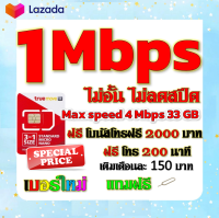 ✅โปรเทพ 1 mbps ไม่อั้นไม่ลดสปีด Max speed 4 mbps มีโทรฟรีทุกเครือข่ายโบนัส2000+200นาที แถมฟรีเข็มจิ้มซิม✅