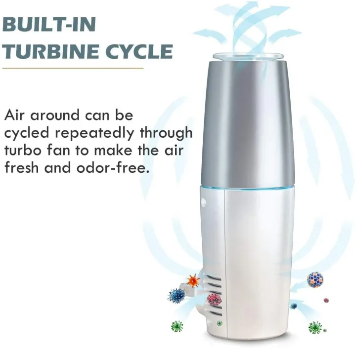 UV Plug in Air Portable Plug in Air Purifier for Viruses and Bacteria, UV-C Light UV Plug in Air Portable Plug in Air Purifier for Viruses and Bacteria, UV-C Light