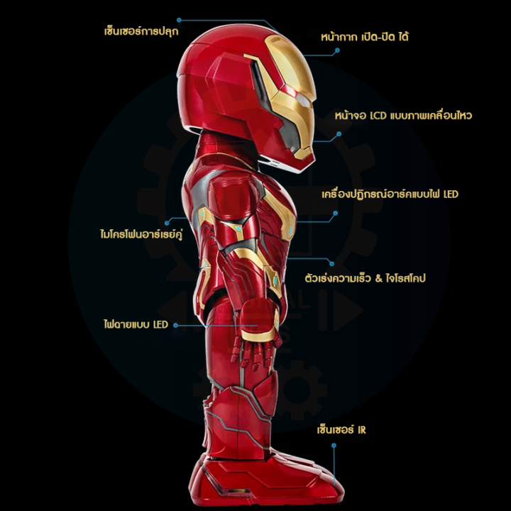 พร้อมส่ง-iron-man-mk50-หุ่นยนต์เสริมสร้างทักษะและพัฒนาการ