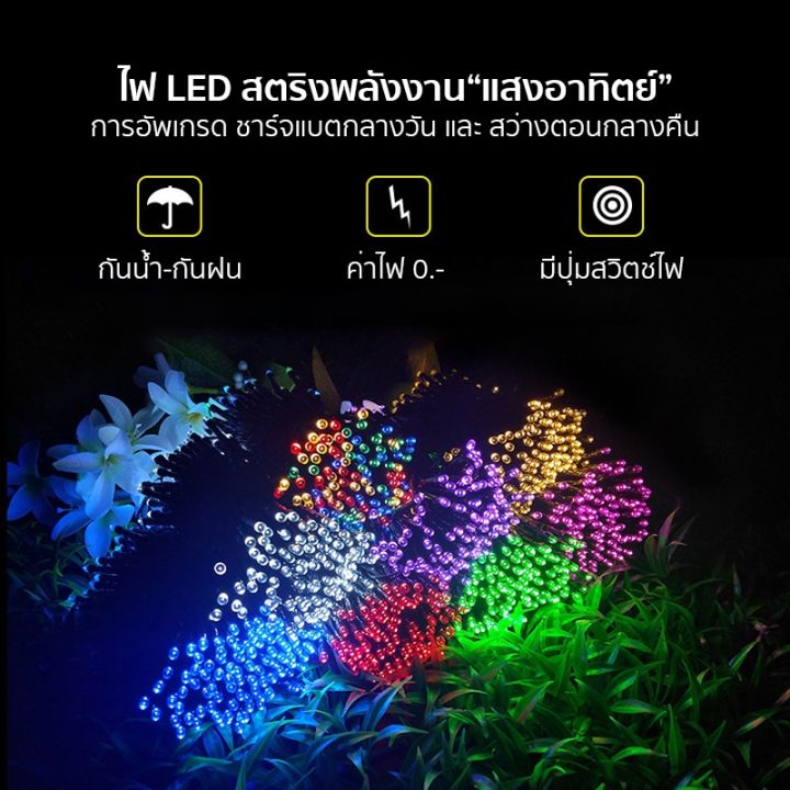 solar-led-light-ไฟกระพริบโซล่าเซลล์-ไฟกระพริบ-ไฟตกแต่ง-ประดับสวน-ไฟกระพริบโซล่าเซลล์