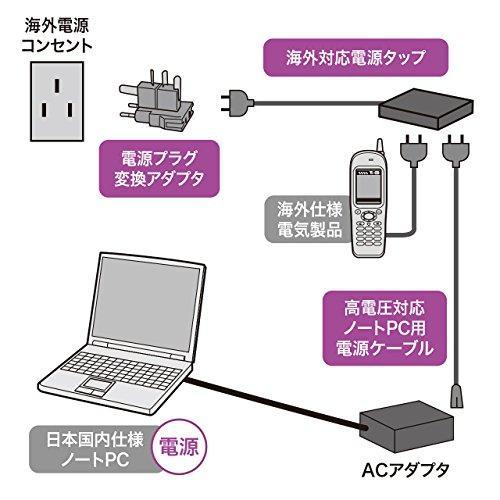 sanwa-สายพลังงาน-รองรับแรงดันไฟฟ้าสูงสำหรับโน้ตบุ๊คพีซี-tr-kb1-250v-0-6m