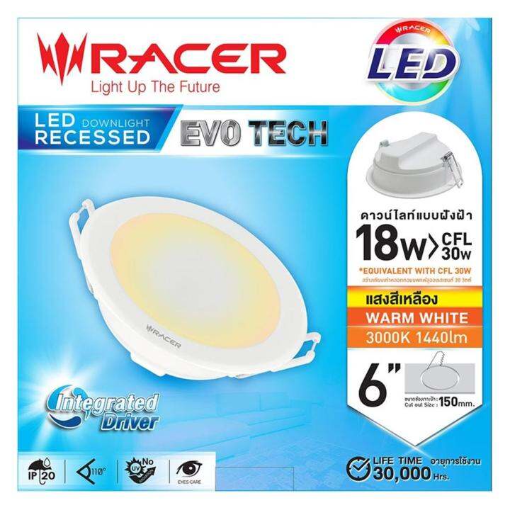 supersales-x1-ชิ้น-ดาวน์ไลท์-ระดับพรีเมี่ยม-led-evo-tech-18-วัตต์-warmwhite-พลาสติก-สีขาว-6-นิ้ว-กลม-ส่งไว-อย่ารอช้า-ร้าน-thanakritstore-จำหน่าย-ไฟเส้น-led-ราคาถูก