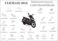 ชุดสี Click125i 2016 ชุดสีเดิม ครบชุด แฟริ่ง เปลือกรถ เฟรมรถ สีเดิมพร้อมส่ง อะไหลเบิกศูนย์ Honda Click125i ปี 2016 เท่านั้น ฮอนด้า คลิก 125ไอ ปี2016