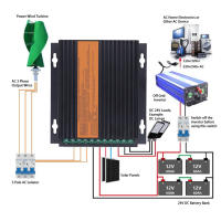 Wind Solar Hybrid Regulator Multiple Protections 200W PV Power Corrosion Resistance Wind Solar Hybrid Controller Waterproof 24V for Household