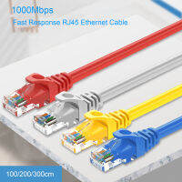 CAT6สายเคเบิลอีเทอร์เน็ตอัตราการถ่ายโอนข้อมูลเร็วแบบไม่มีการป้องกันสัญญาณรบกวนเอาต์พุตที่เสถียรไม่มีความล่าช้าการเชื่อมต่ออินเทอร์เน็ต1000เราเตอร์ Mbps โมเด็ม RJ45เครือข่ายอุปกรณ์เสริมสำหรับ PC สายเคเบิลเสริม