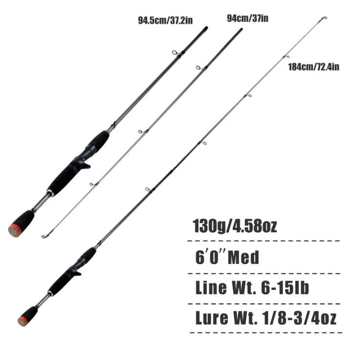 sougayilang-fishing-rods-1-8m-เมตรคันเบ็ดแบบพกพา2ส่วนปั่น-หล่อเหยื่อคันเบ็ดอีวาจับสำหรับปลาคาร์พ