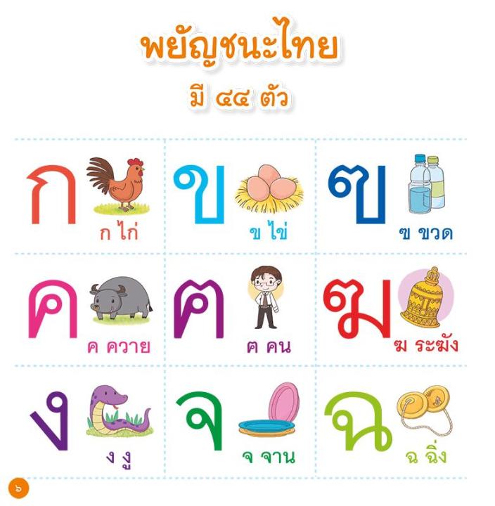แบบเรียนเร็วภาษาไทย-เล่ม-๓-ฝึกประสมตัวสะกด