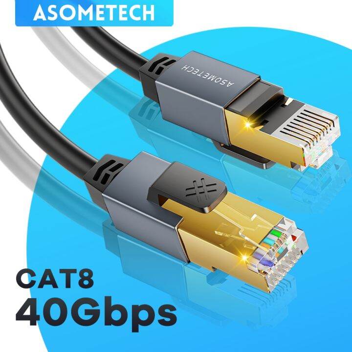 CAT8 40Gbps RJ45 Ethernet Cable Lan Cable Ethernet Cat 8 Network Cable ...