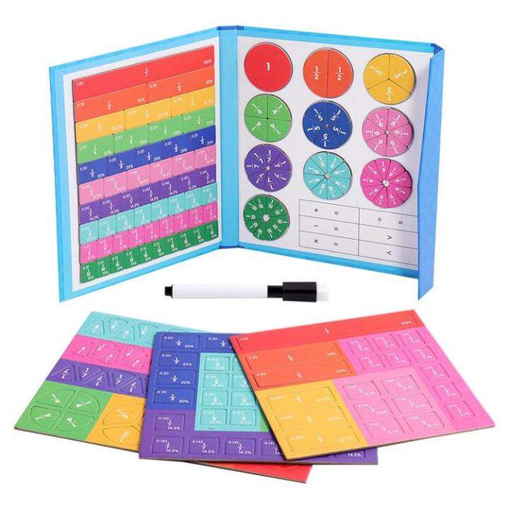 Math Manipulatives Rainbow Tiles Fraction Strips Maths