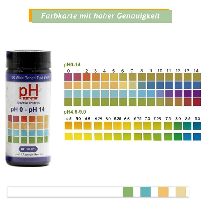 soil-ph-test-strips-100-strips-soil-tester-0-14-ph-soil-test-soil-ph-test-strips-plant-tester-for-soil-ph-test-strips