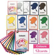 Kids Montessori Baby Learn English Word Card Flashcards Cognitive