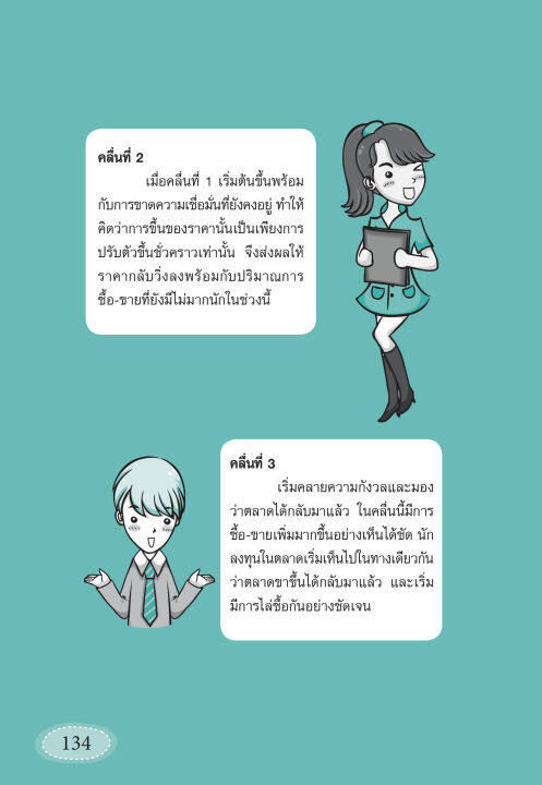 inspal-หนังสือ-คู่มือเริ่มต้นเล่นหุ้น-online