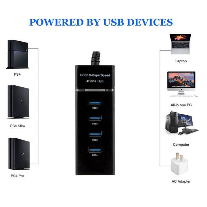 สายฮับ-usb-3-0-4พอร์ตขยายอะแดปเตอร์-usb-สำหรับโน็คบุคตั้งโต๊ะอุปกรณ์เสริมสำหรับ-pc-คอมพิวเตอร์ตัวแยก-usb-feona